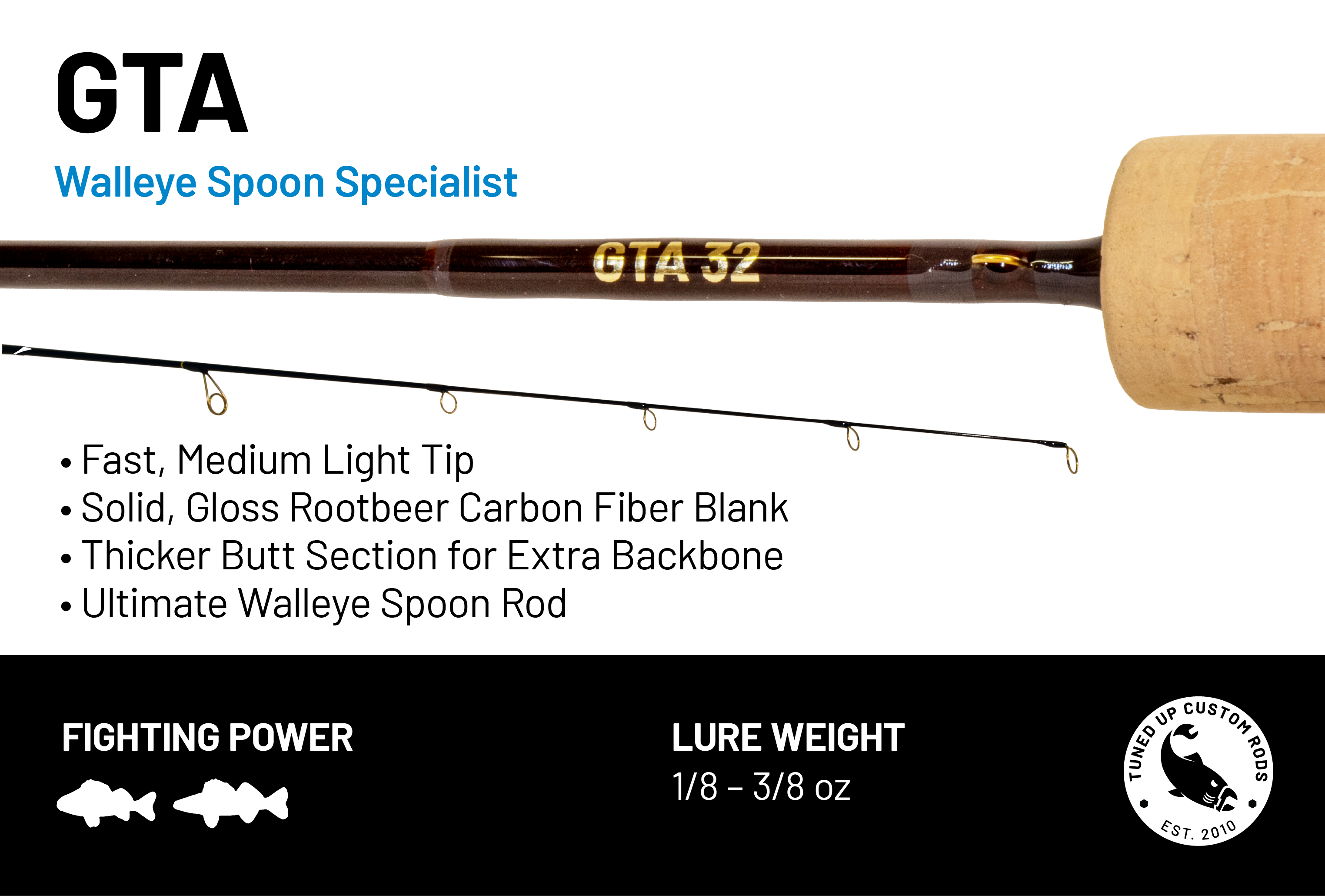 Custom GTA – Tuned Up Custom Rods