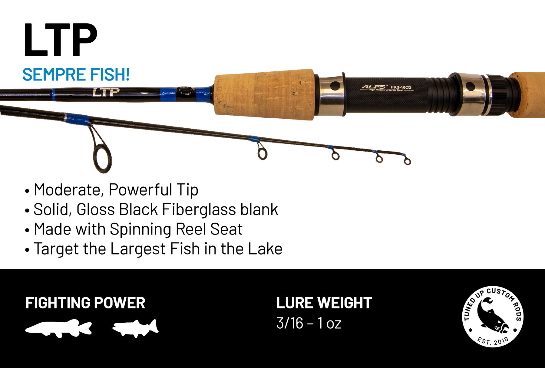 custom made fishing reel Custom LTP 38 / Spinning Reel Seat